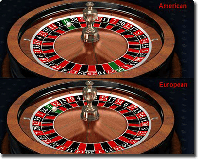 crown casino roulette wheel layout